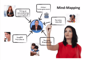The Medical Interpreter Online - Cross Cultural Communications